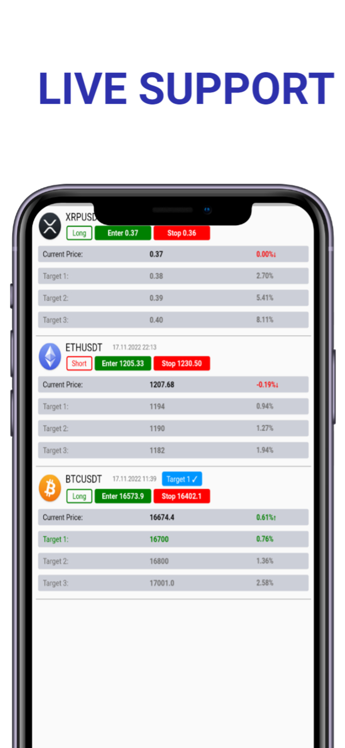 Signal Crypto Pro and trading
