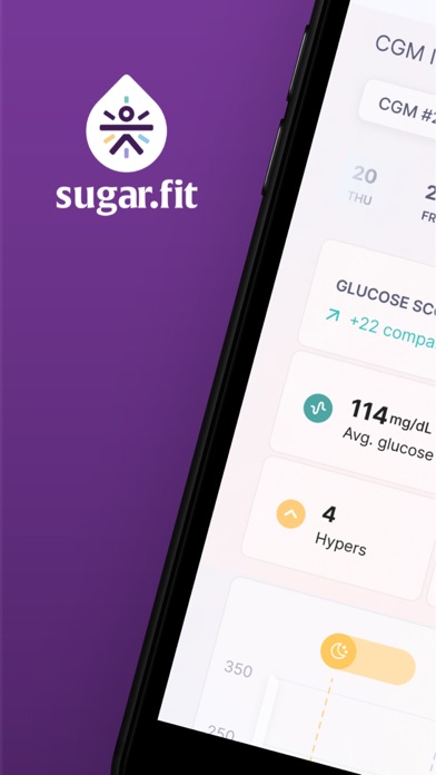 sugar.fit Screenshot