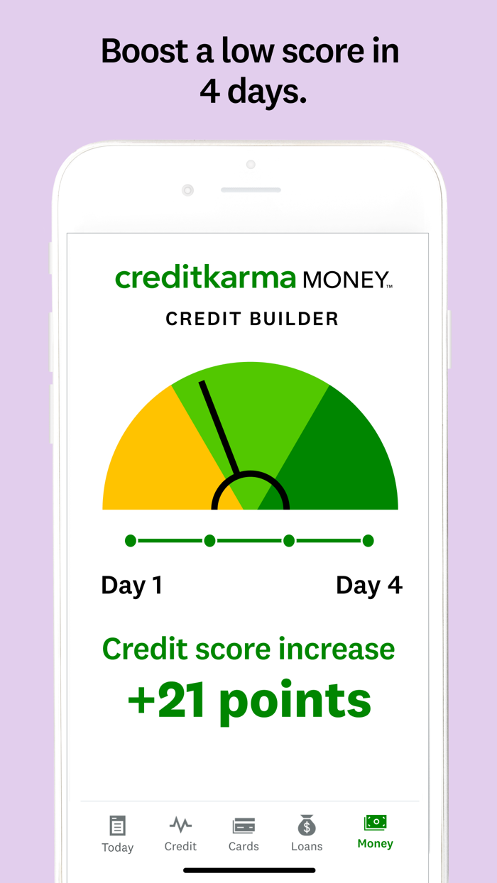 Intuit Credit Karma