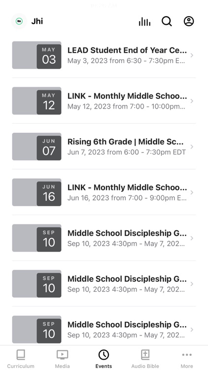 Perimeter - Middle School