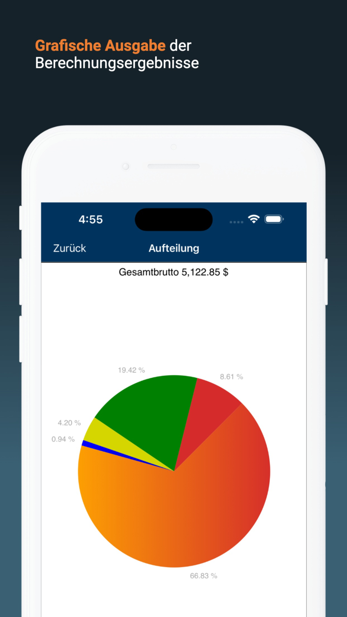 iLohnKredit Pro 2024