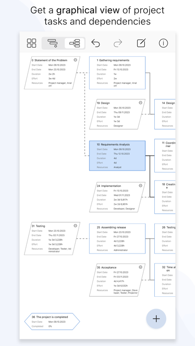 Screenshot #3 pour Project Office X: Gantt chart