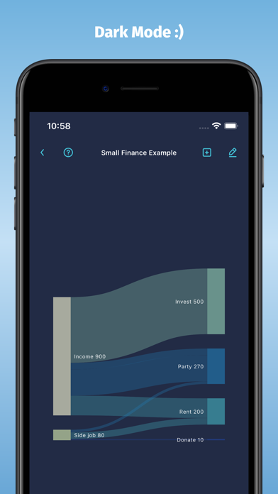 Sankey Finance Diagrams Screenshot