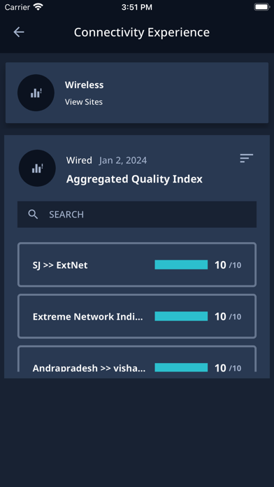 ExtremeCloud IQ Companion Screenshot