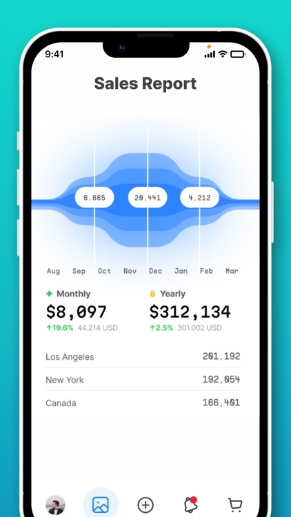 Meta - Ads Manager screenshot-5