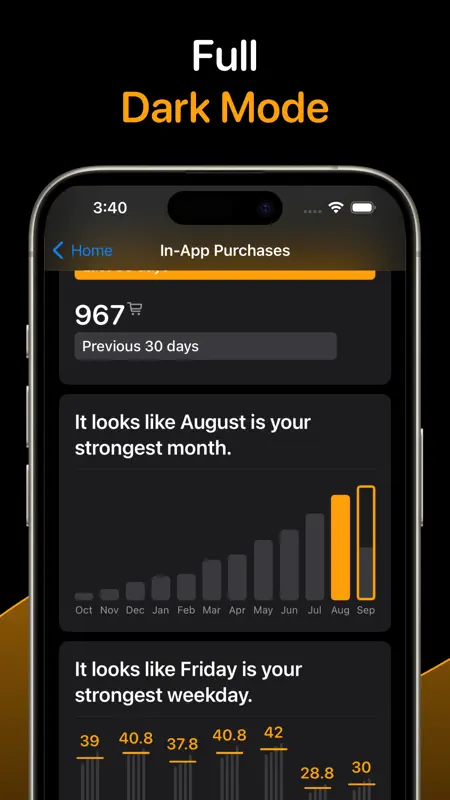 Trendly: App Sales screenshot 8 of 8