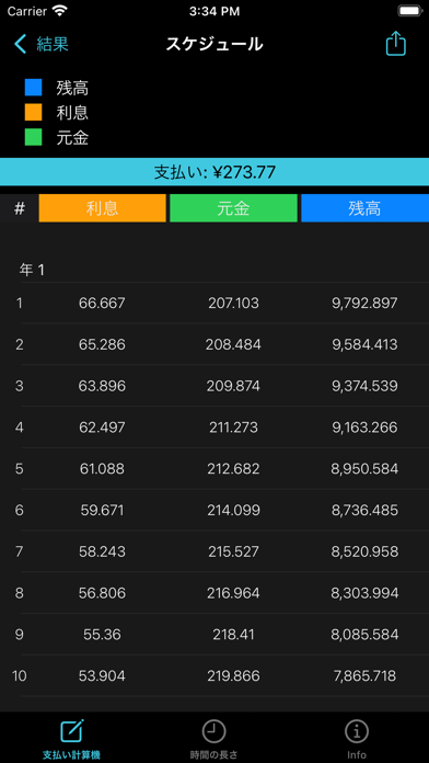 Payment Calculator - Repaymentのおすすめ画像4