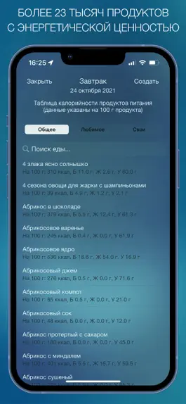 Game screenshot Дневник Питания - Мой Рацион! hack