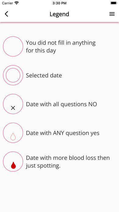 Women+ Screenshot