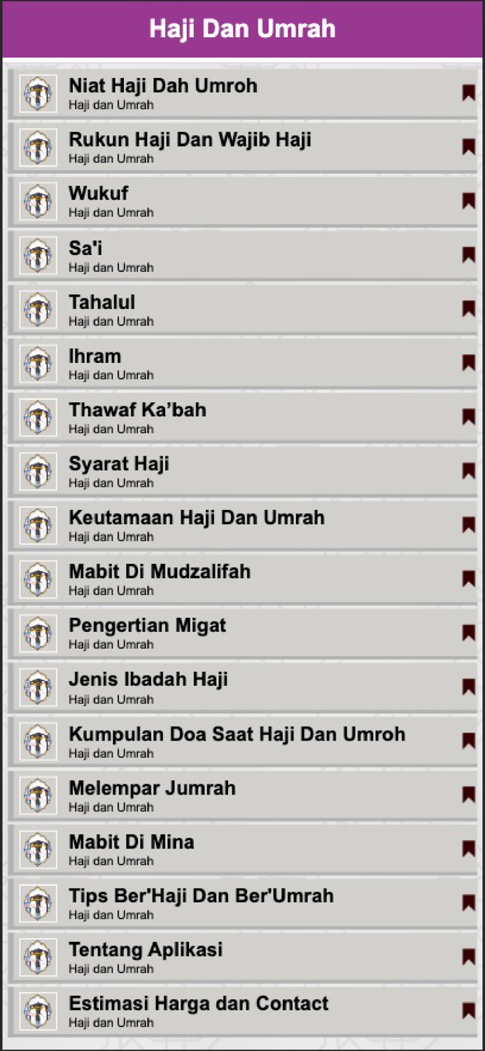 Paduan Haji dan Umroh