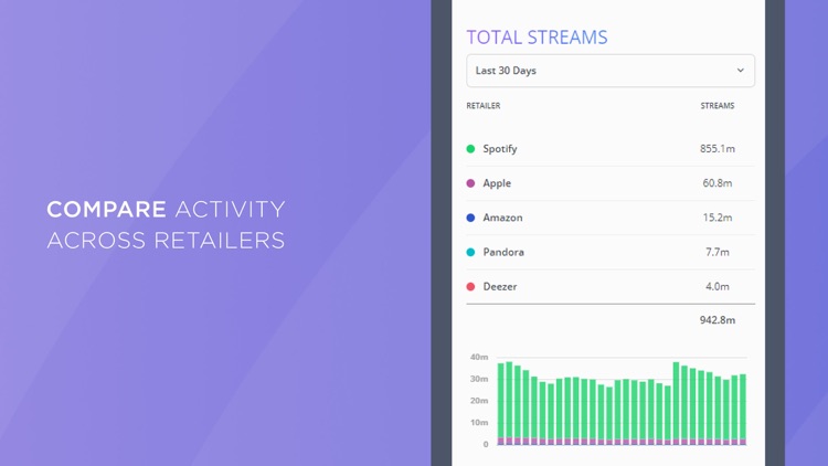 Ingrooves Trends Now screenshot-4