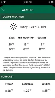 deer valley resort problems & solutions and troubleshooting guide - 3