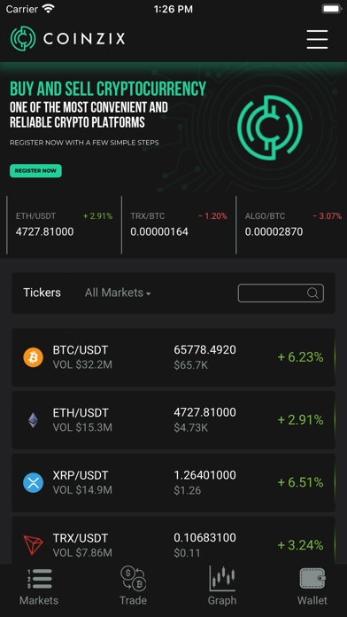 Coinzix Screenshot