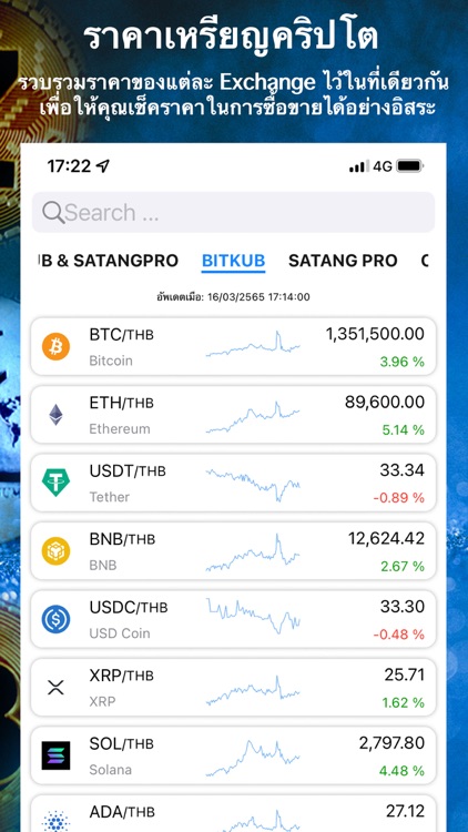 BitKoin