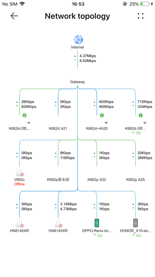 #4. UConnected (iOS) 由: Umniah Mobile Company