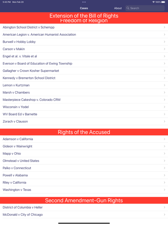Supreme Court Decisions