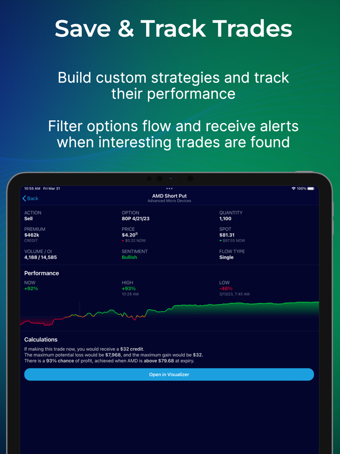 OptionStrat Options Toolkit