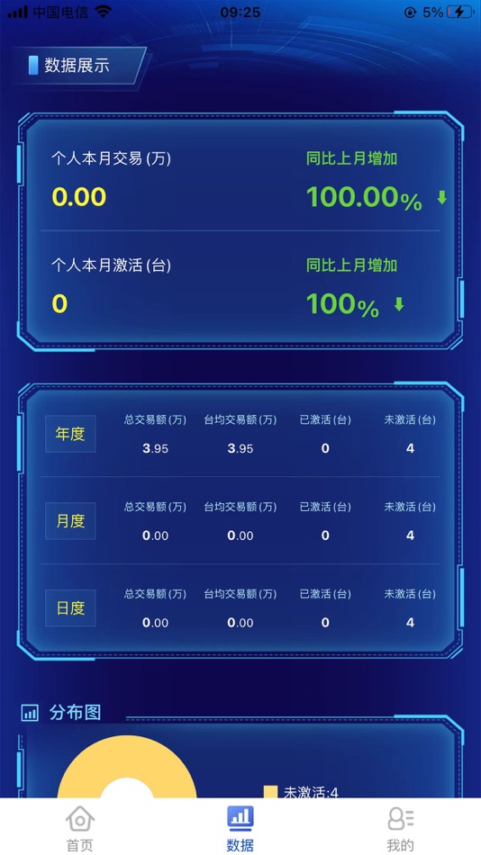 #1. 合心展业 (iOS) 由: Fujian Zhongmi Information Consulting Co., Ltd