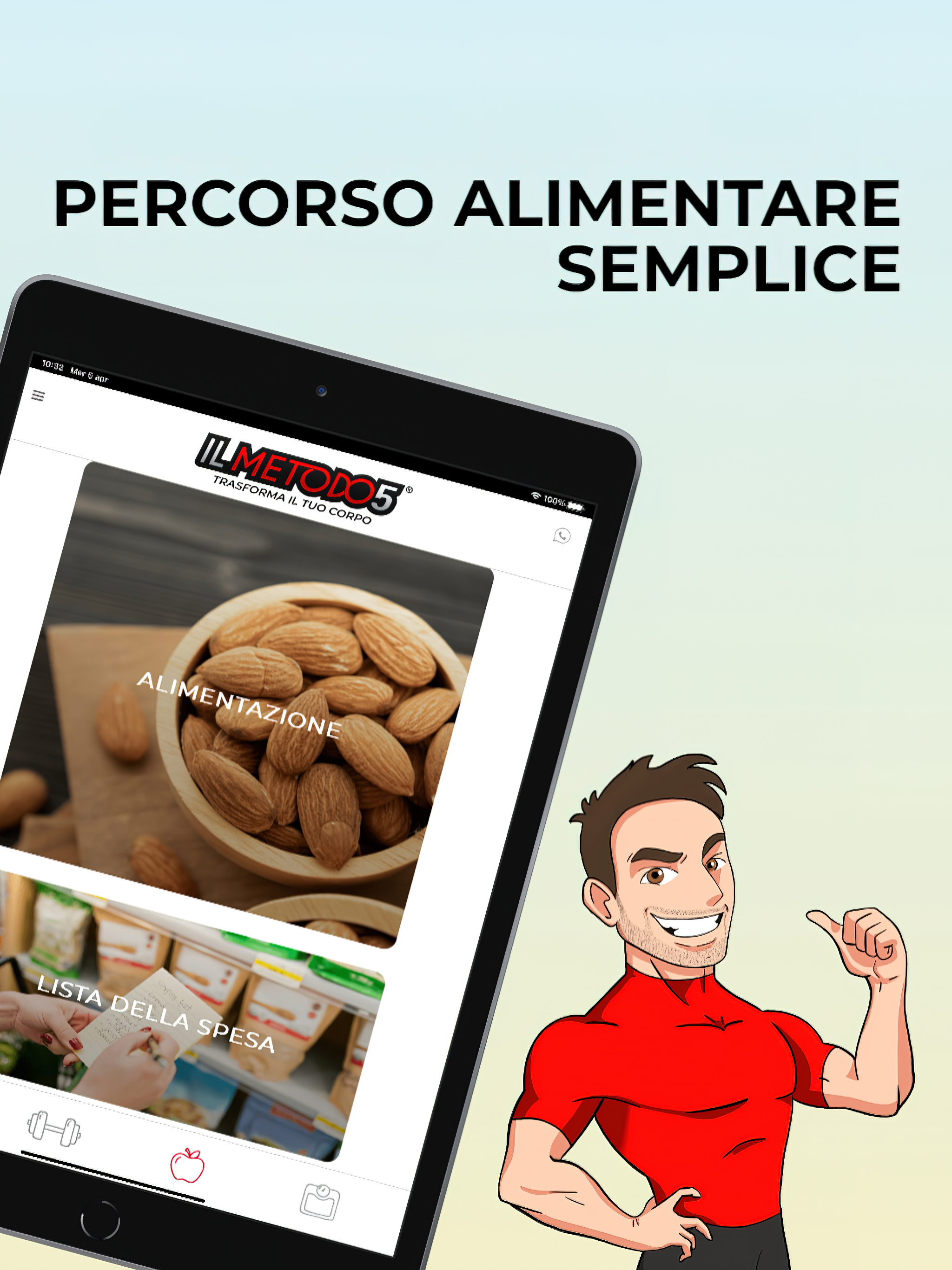 il Metodo 5