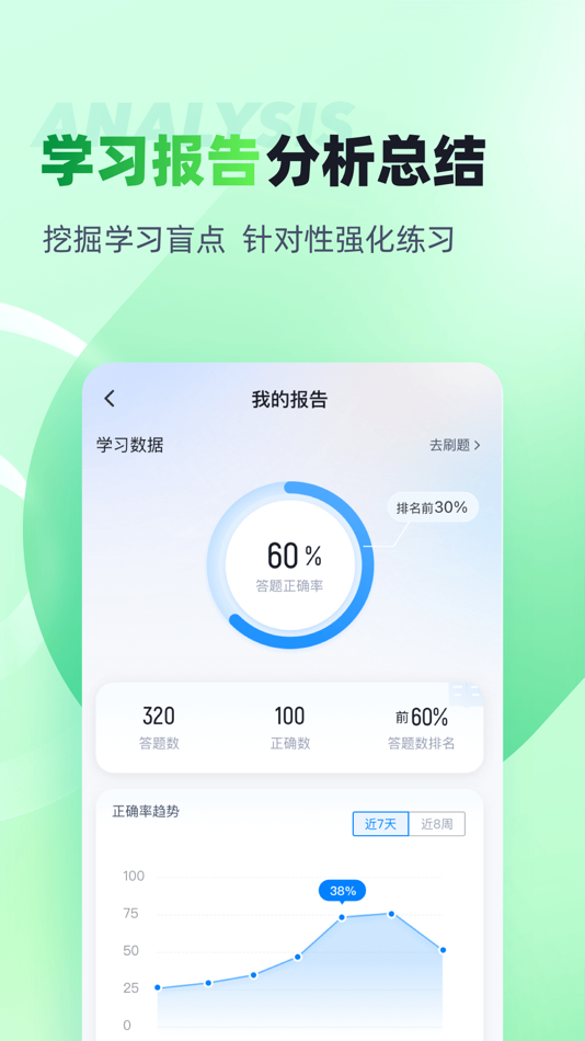 #4. 绿化工考试聚题库 (iOS) โดย: 乐 李