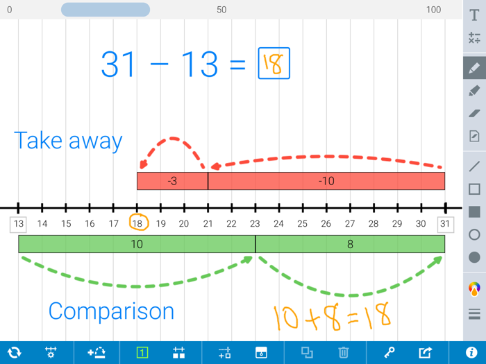 Number Line by MLC