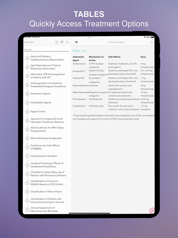 Clinical Anesthesia MGH HBK iPad screenshot 4 - Medical app