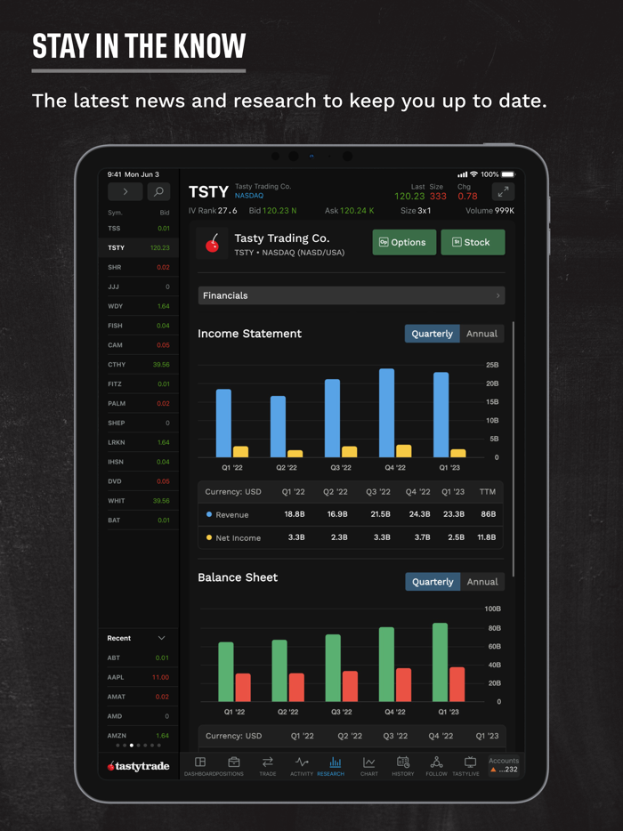 tastytrade Invest and Trade