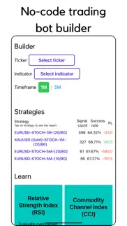 falcon - trading bot builder problems & solutions and troubleshooting guide - 1