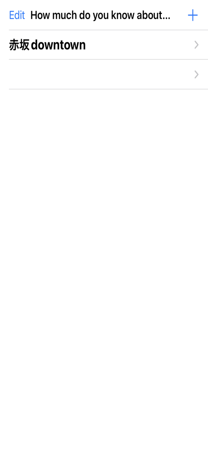 How much you know about Tokyo