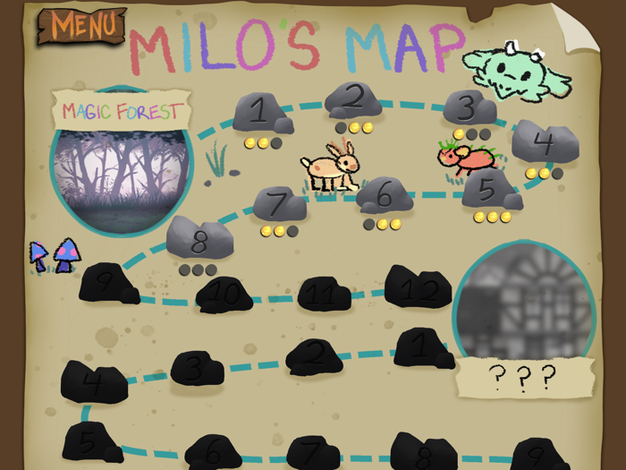 Milos Magical Adventure