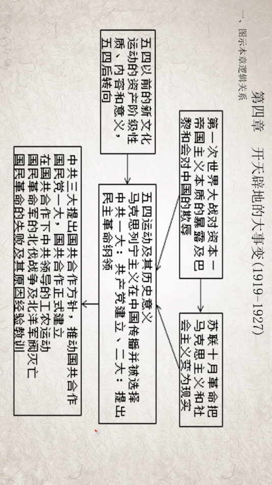 #7. 自考云校 (iOS) By: 小豆云(山东)数字科技有限公司