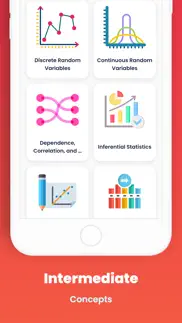 learn business management pro iphone screenshot 4