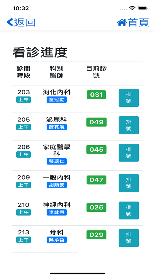 #2. 霧峰澄清醫院 (iOS) 由: 霧峰澄清醫院