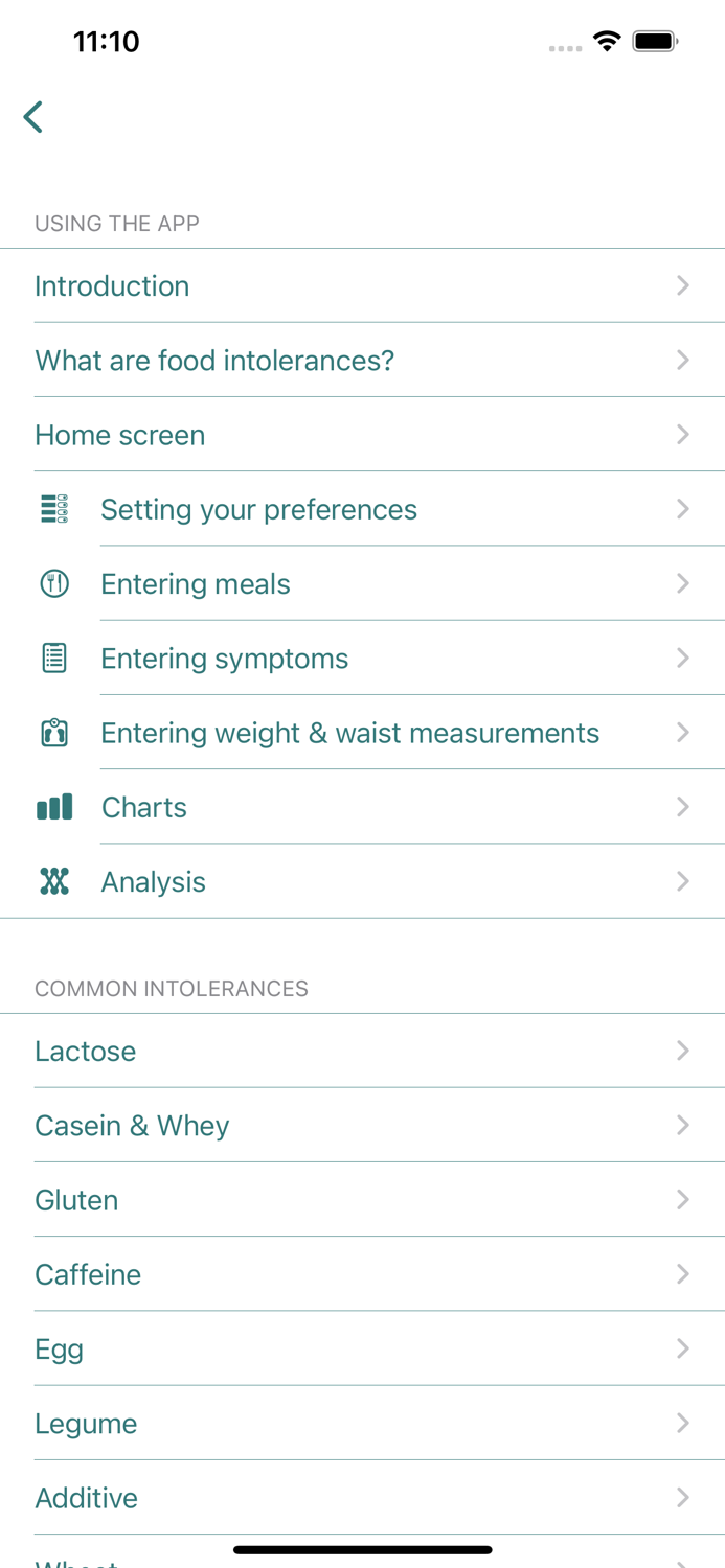 Food Intolerance Tracker