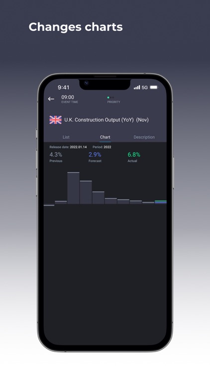 Forex economic calendar screenshot-3