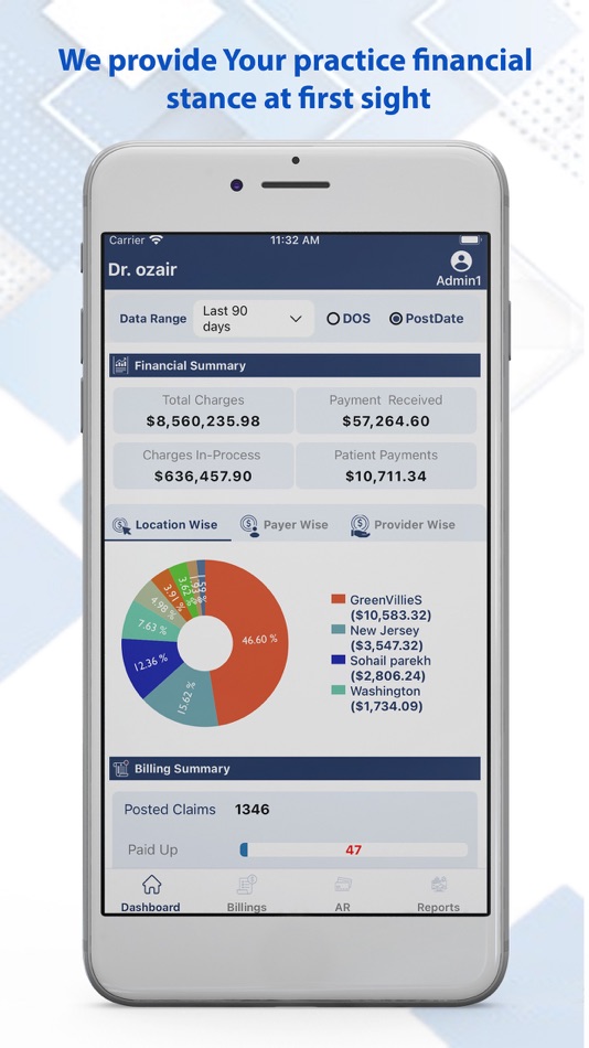 #2. MaxRemind Provider Portal (iOS) Podle: Maxremind Inc