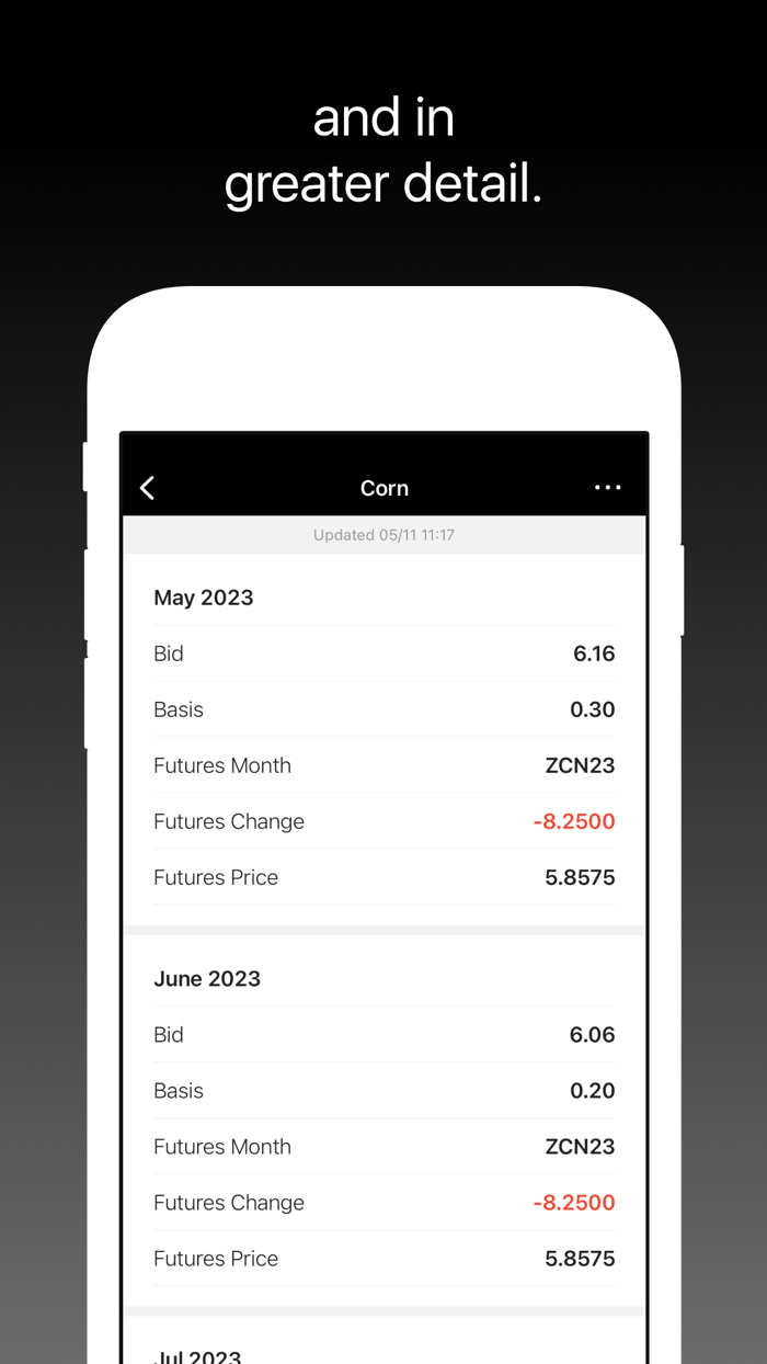 AgVantage FS - Grain