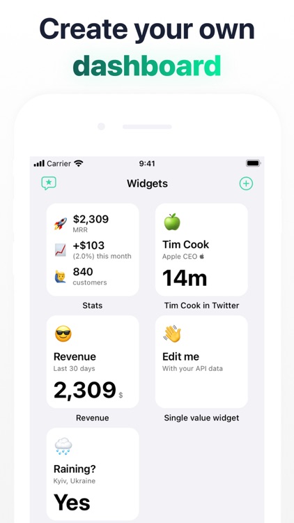 Backend widget: API dashboard