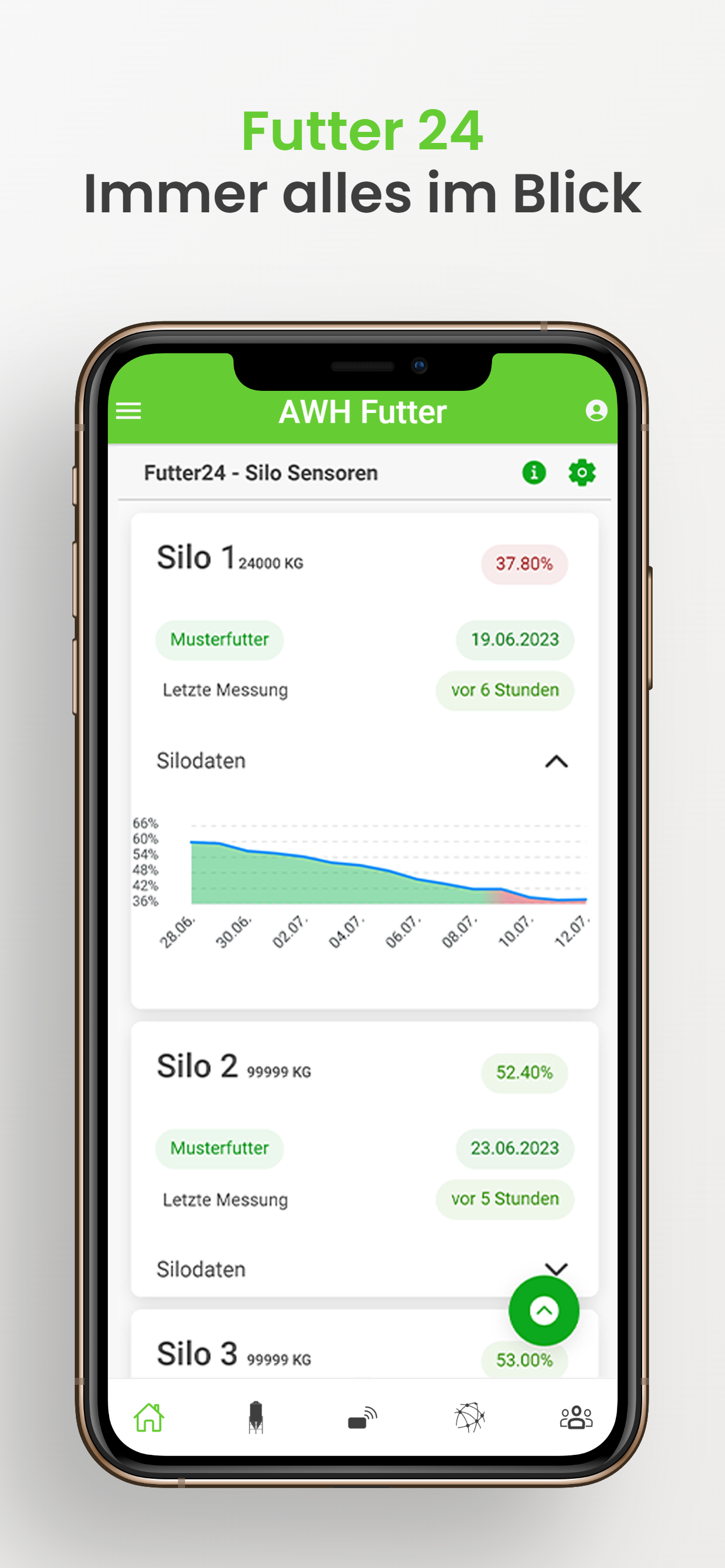 Fittings App ANSI