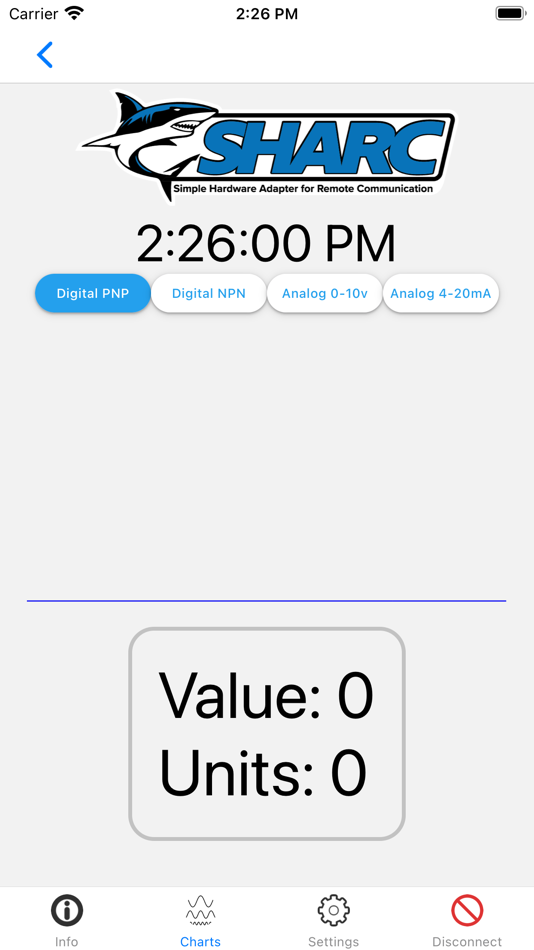 #4. Sharc Studio (iOS) 由: Mr. IIoT