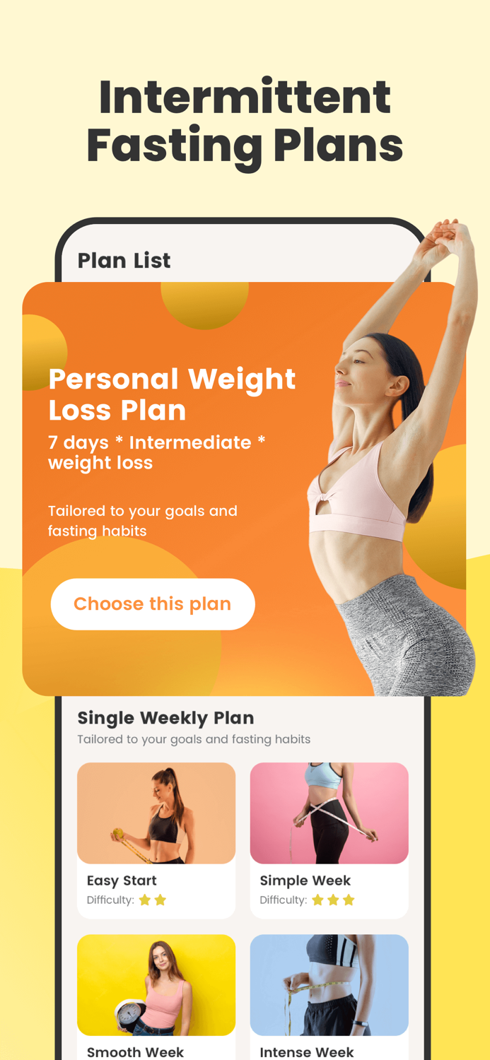 Easy Fast-Intermittent Fasting