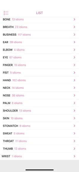 Game screenshot Body Business idiom in English mod apk