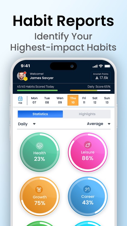 Daily Habit Tracker by Arootah screenshot-4