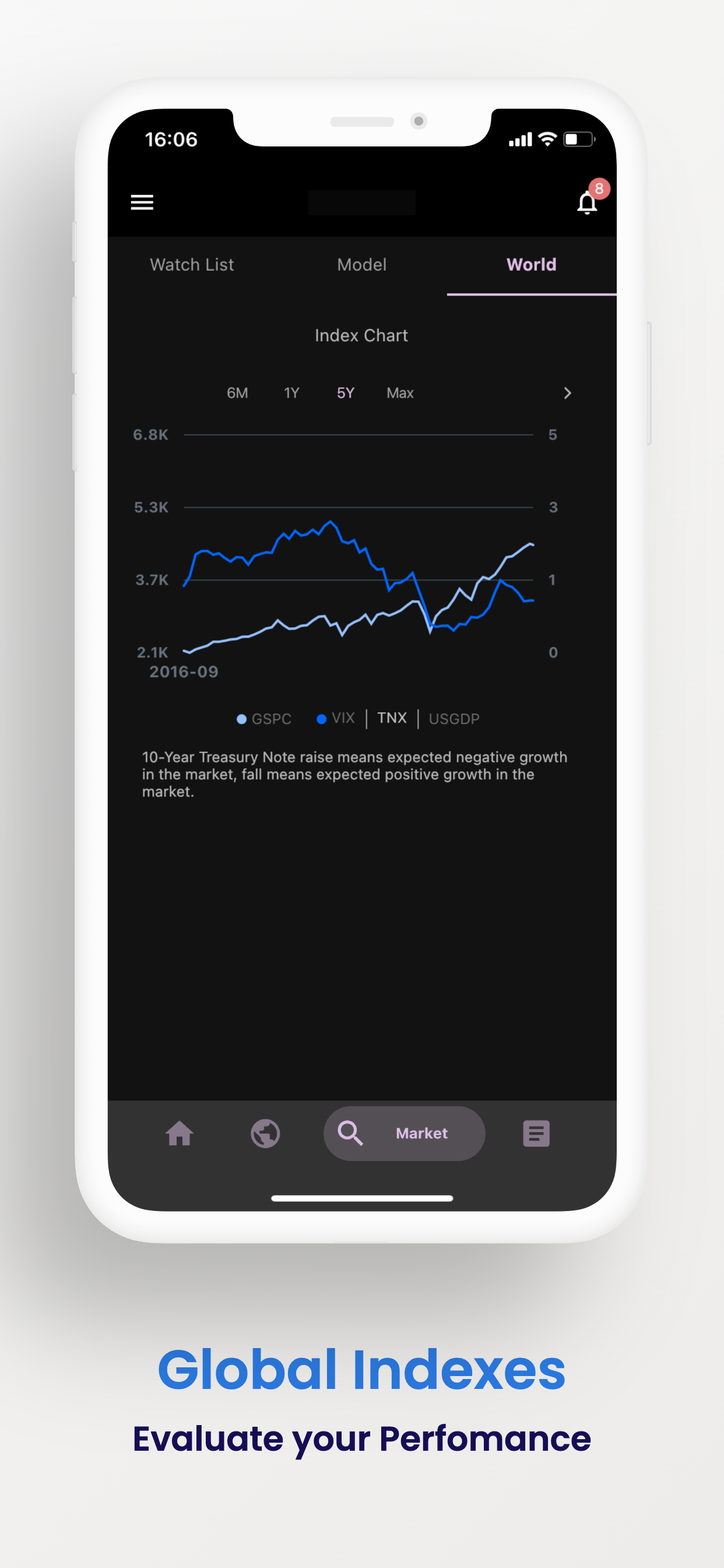 Stocker - Stock&Crypto Manager