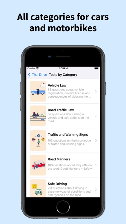 Thailand Driver License Tests