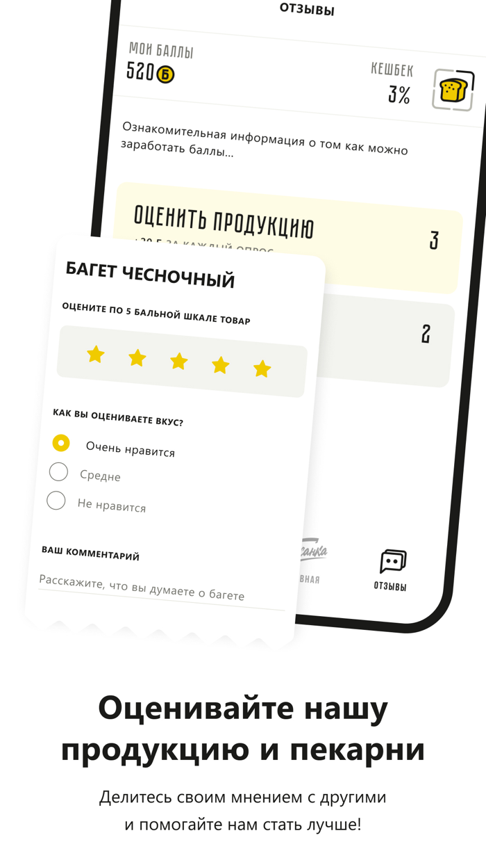 Пекарня Буханка