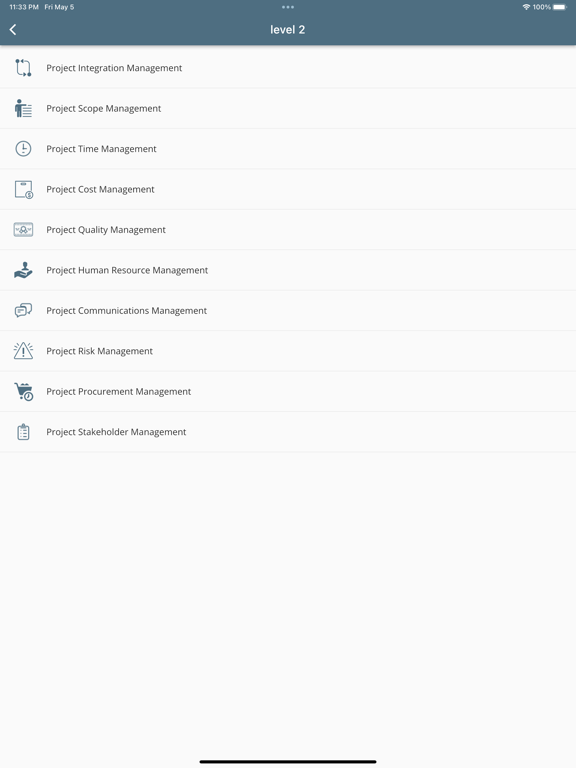 Screenshot #6 pour PMP Exam Preparation.