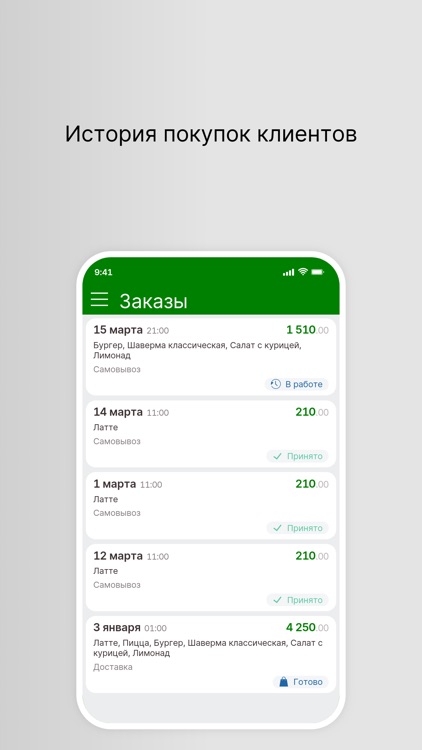 ГринПиццаРим