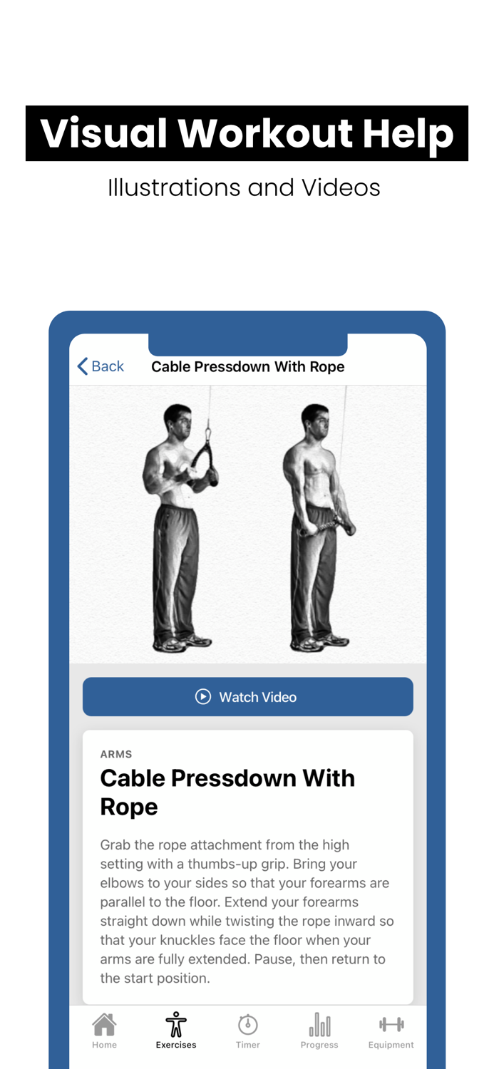 PHUL - Split workout routine