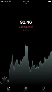 crude oil - live badge price айфон картинки 2